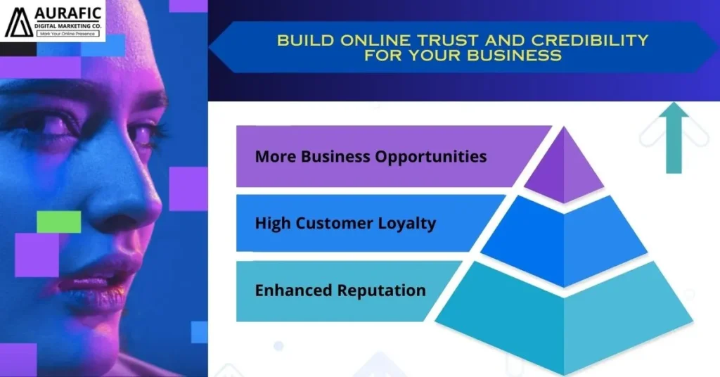 Build Online Trust & Credibility for your business - Aurafic Academy